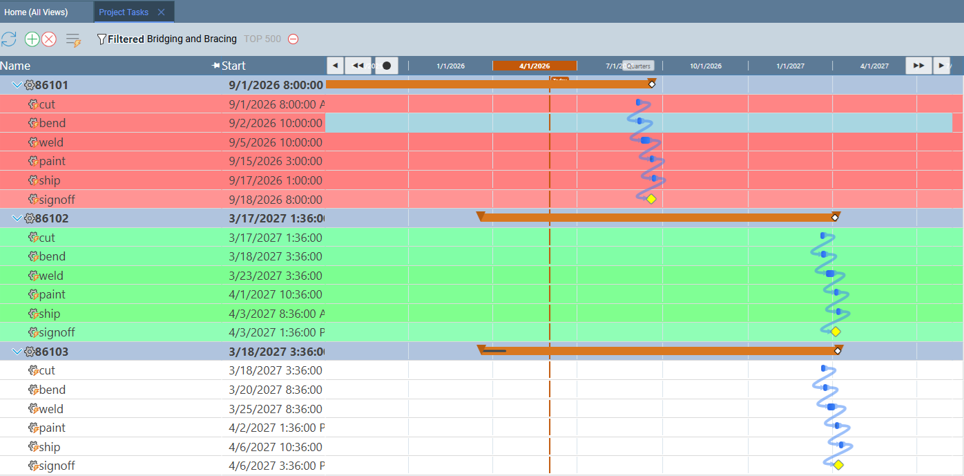 Standard Time project planning Gantt chart showing AI-updated task schedule