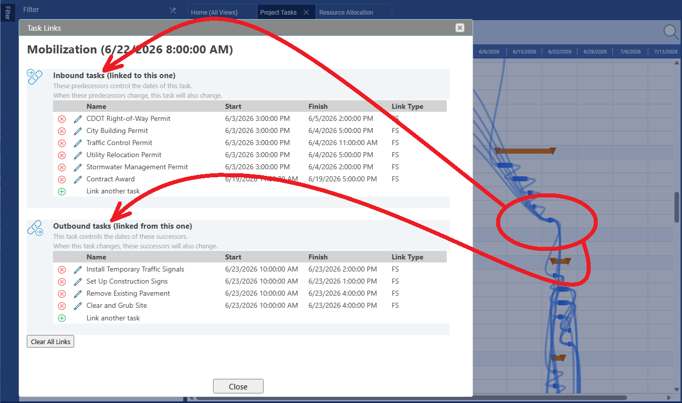 Task Links dialog showing inbound predecessor tasks and outbound successor tasks for the Mobilization task